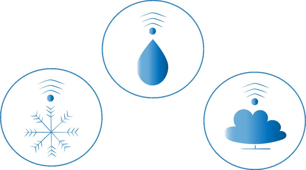 irrigation intelligente
